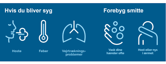 Et blåt skilt med illustrationer af symptomer på Corona-virus